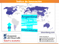 Argentina, entre las 50 economías más innovadoras